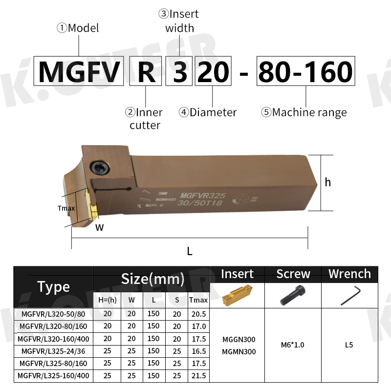 Precision-Turned 7-Shaped Face Grooving Tool Holder Mgfvr320/425-30/50/80/160 Lathe Tool Spring Steel