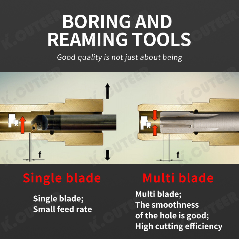 H7 H8 Straight Shank Reamer Tungsten Carbide High Precision