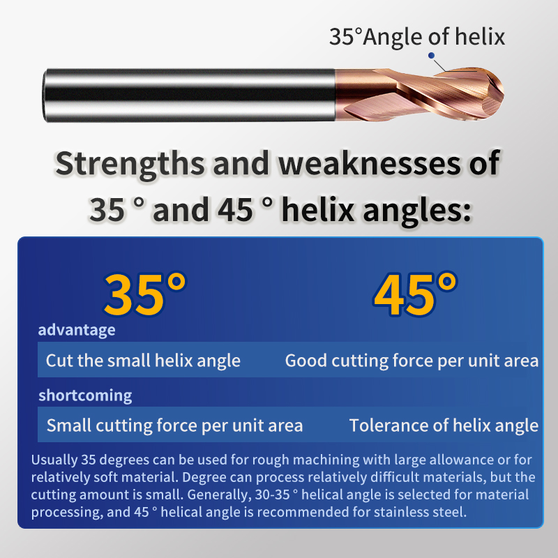 HRC 55° CNC Milling Cutter 0.5-4mm Tungsten Steel Ball Nose Cutter