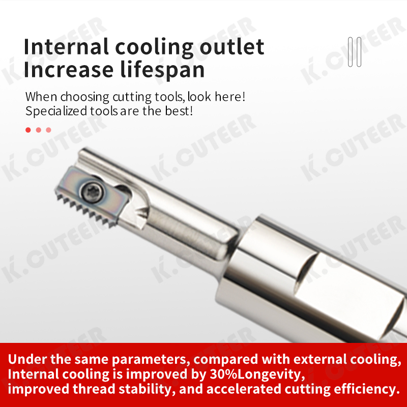 Keencuteer Thread Milling Cutter Holder Sr Comb Tooth Milling Thread Machining Center