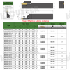 MGEHR Indexable Grooving and Parting System