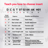 DCGT Carbide Insert for Aluminum SDJCR External Turning Tool Specification