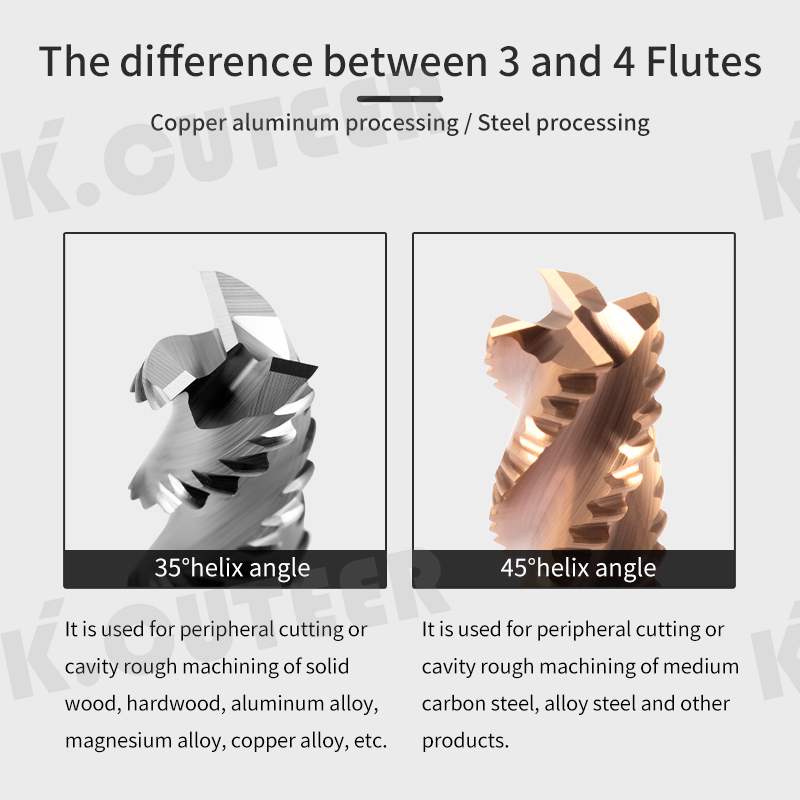 CNC Machining Machine Tool Tungsten Steel Alloy Corrugated Milling Cut