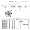  45 Degrees Heavy Cutting Disc Heavy Cutting SNMU Milling Cutter