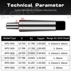 MT2-MT4 High Qaulity Manganese steel Auto Drill Chuck Set
