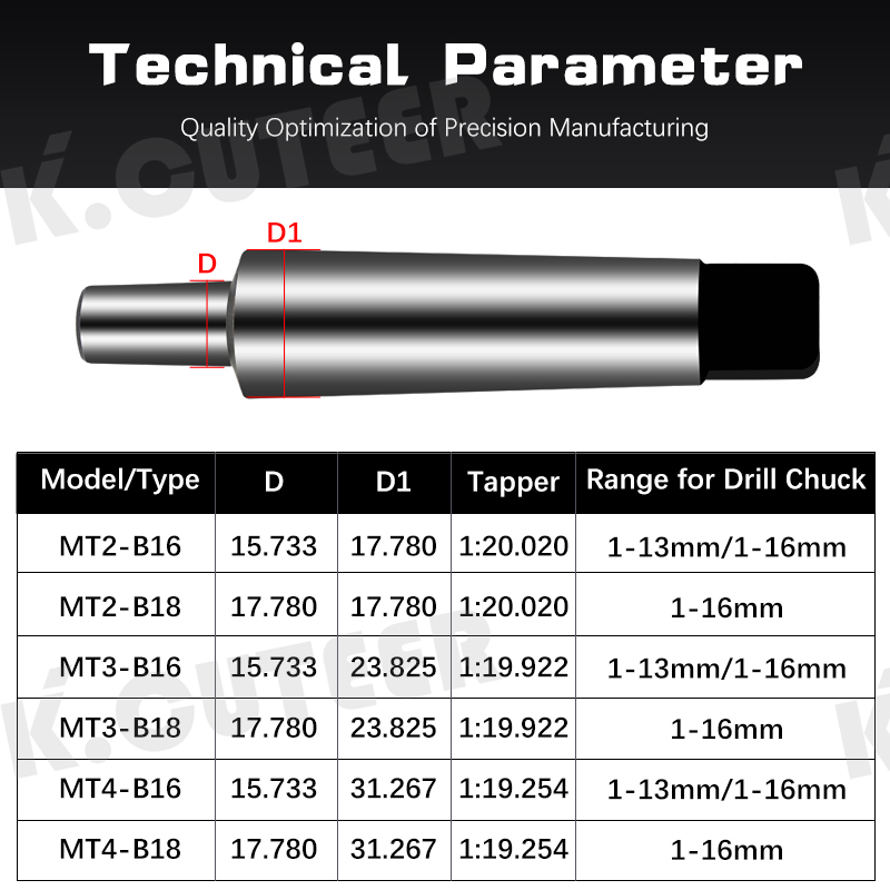 MT2-MT4 High Qaulity Manganese steel Auto Drill Chuck Set