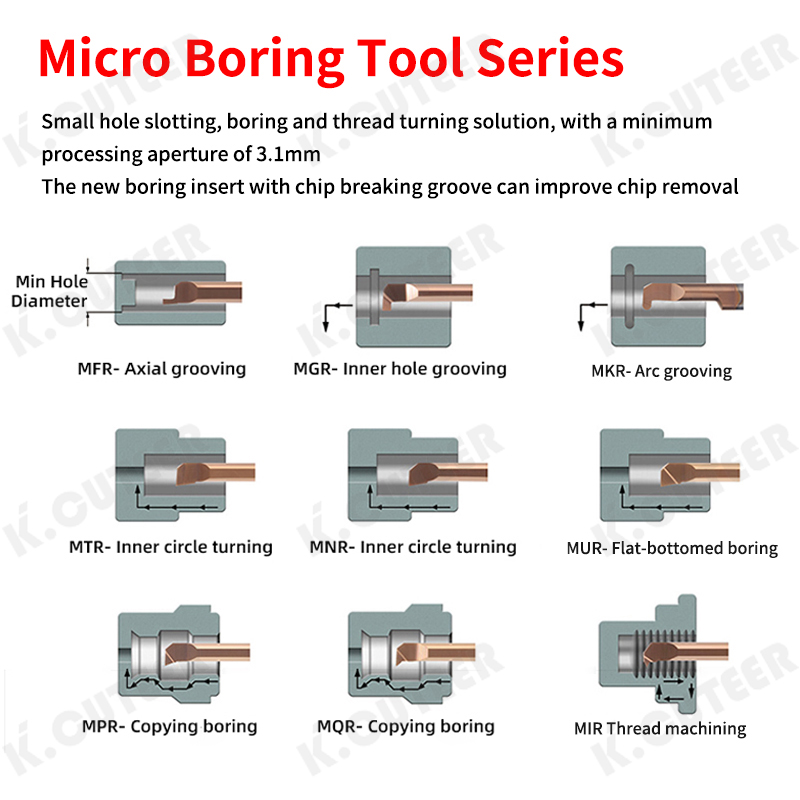 Small Aperture Boring Knife MUR/MPR/MQR High Hardness Inner Hole Boring Bar 