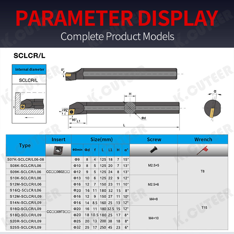 White Spring Steel Lathe Tool Holder for Small Inner Holes