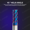 Durable Tungsten Cobalt Alloy End Mill for Metalworking