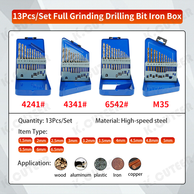 Fully Ground HSS Twist Drill Bits for High Wear Resistance