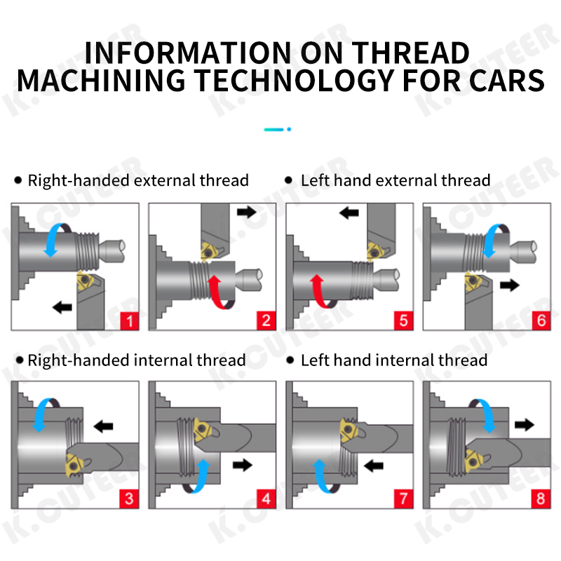 16IR Thread Insert Carbide Insert CNC Turning Insert Slotting Thread Turning Tool