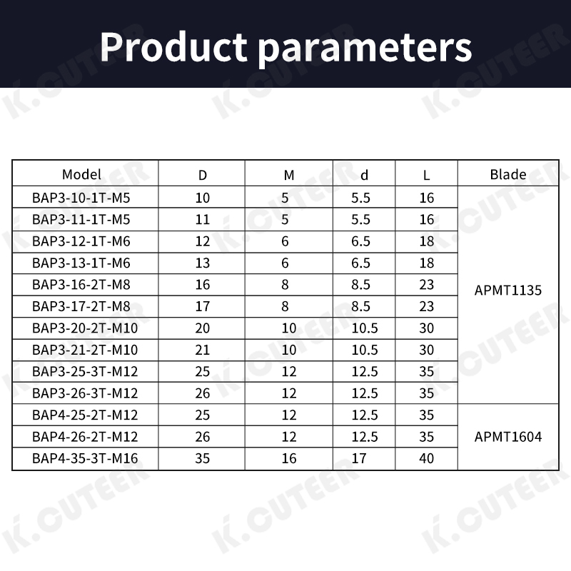 High-Performance Split-Type Milling Cutter Head for Seismic Resistance