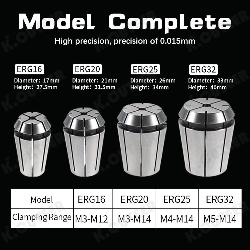 High-Precision Rigid Tapping Chuck for Enhanced Tapping Efficiency
