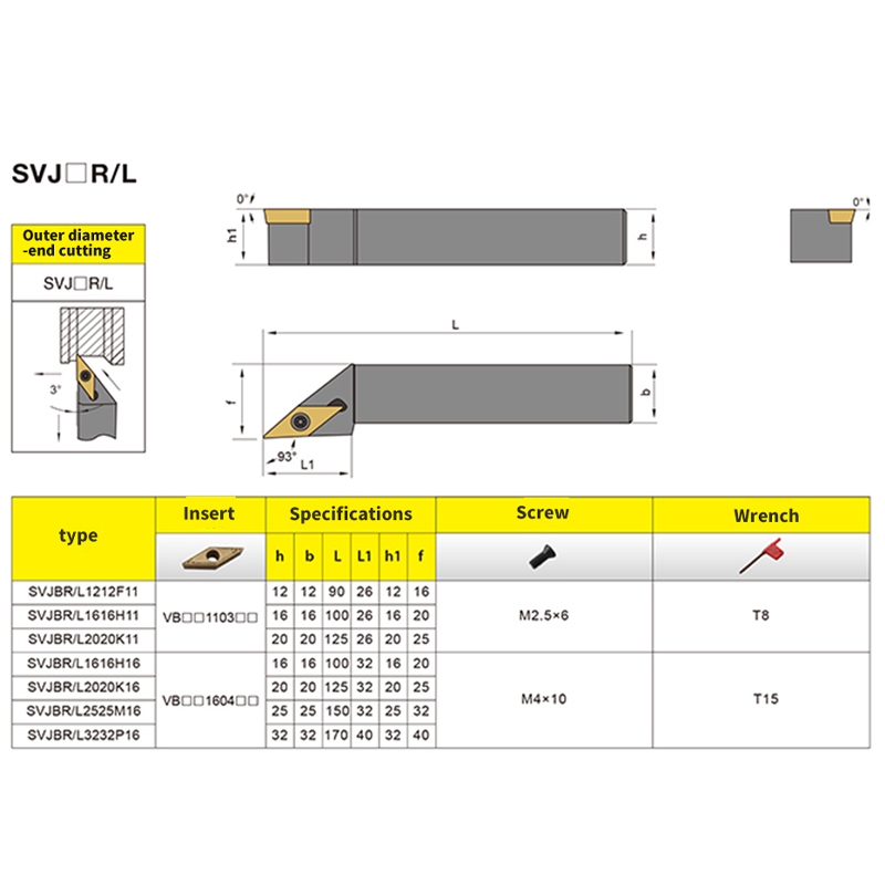 SVJBR 16