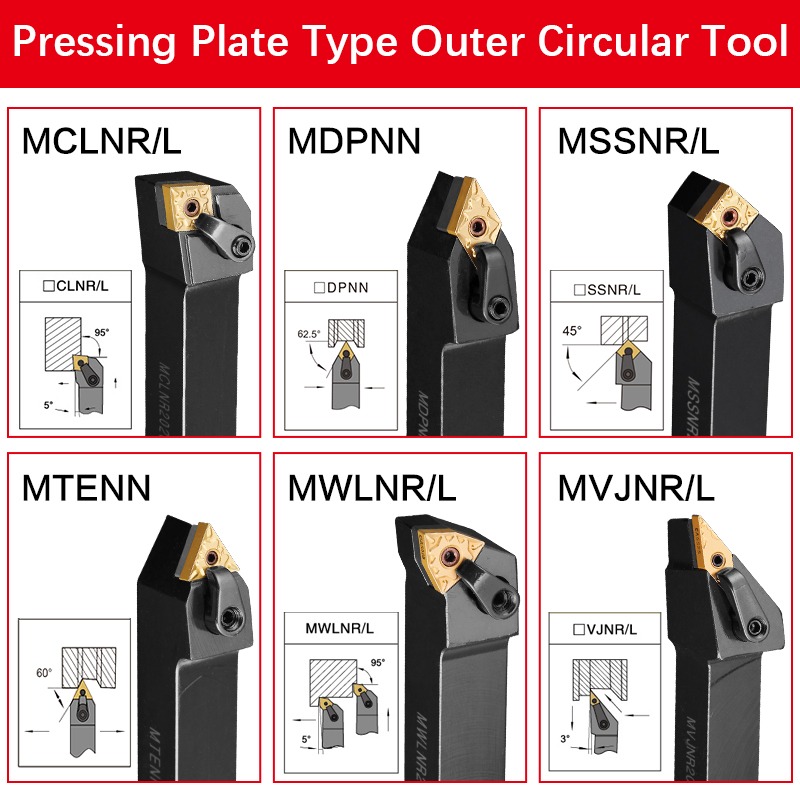 Full Range of Turning Tool