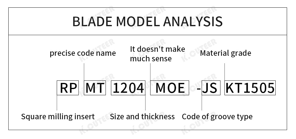 铣刀片详情页_06