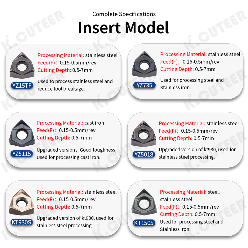 Cutter Head Double Sided Hexagonal Heavy Cutting Milling Cutter Head