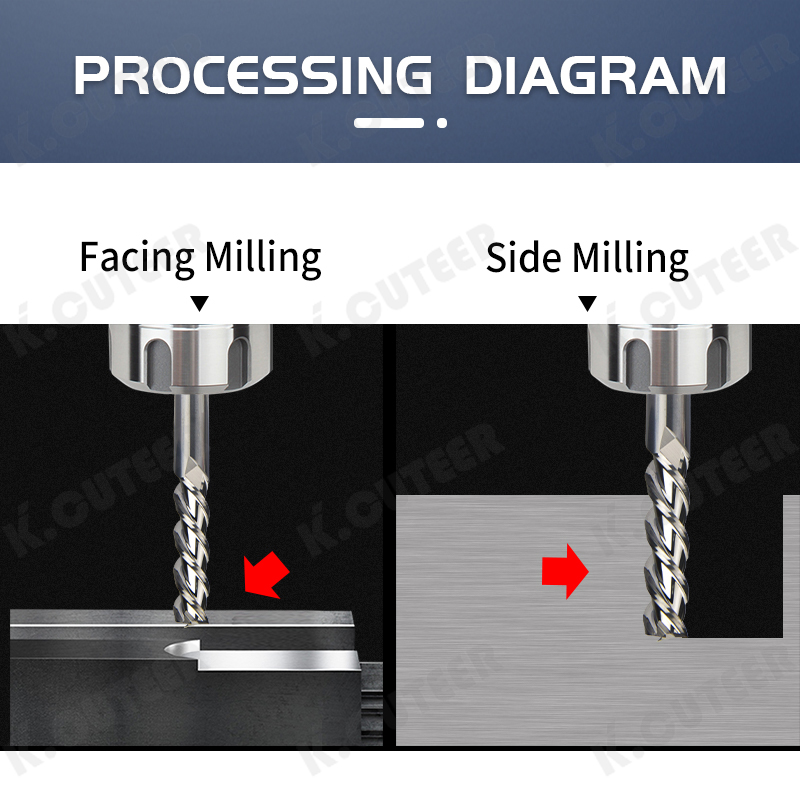 Durable 65° 4-Flute Flat End Mill for CNC Machining
