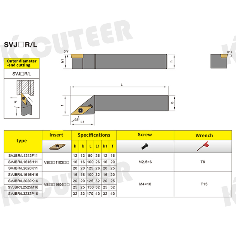 CNC Lathe Tool Holder Svjbr/L Screw Type External Turning Tool 93-Degree