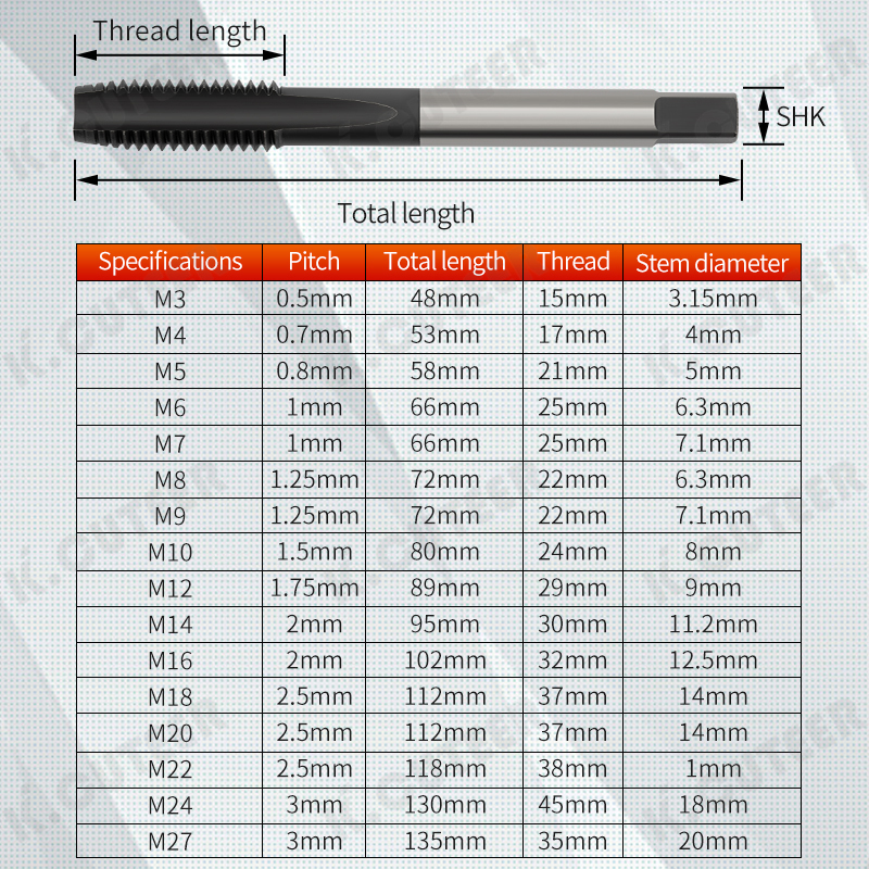 Taps with Straight Flutes Black Coated Spiral Groove Machine Taps Metric M3m4m5