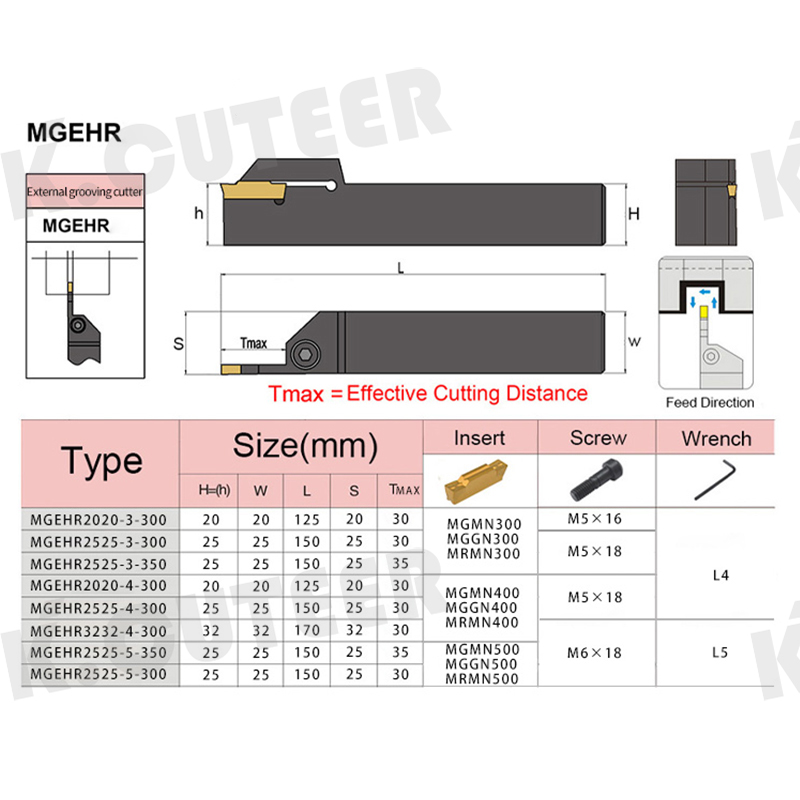 Carbide Insert lengthen MGEHR Straight Shank External Tool Holder Lathe Bar