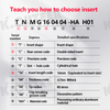 TNMG16 Carbide Insert for Aluminum MTJNR/L External Turning Tool 