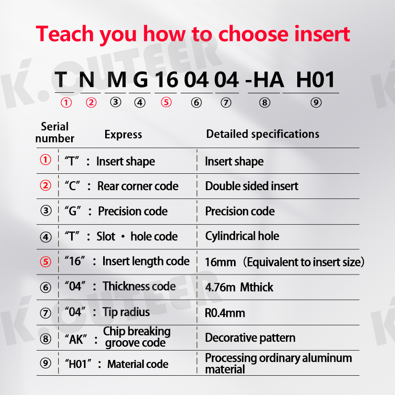 TNMG16 Carbide Insert for Aluminum MTJNR/L External Turning Tool 
