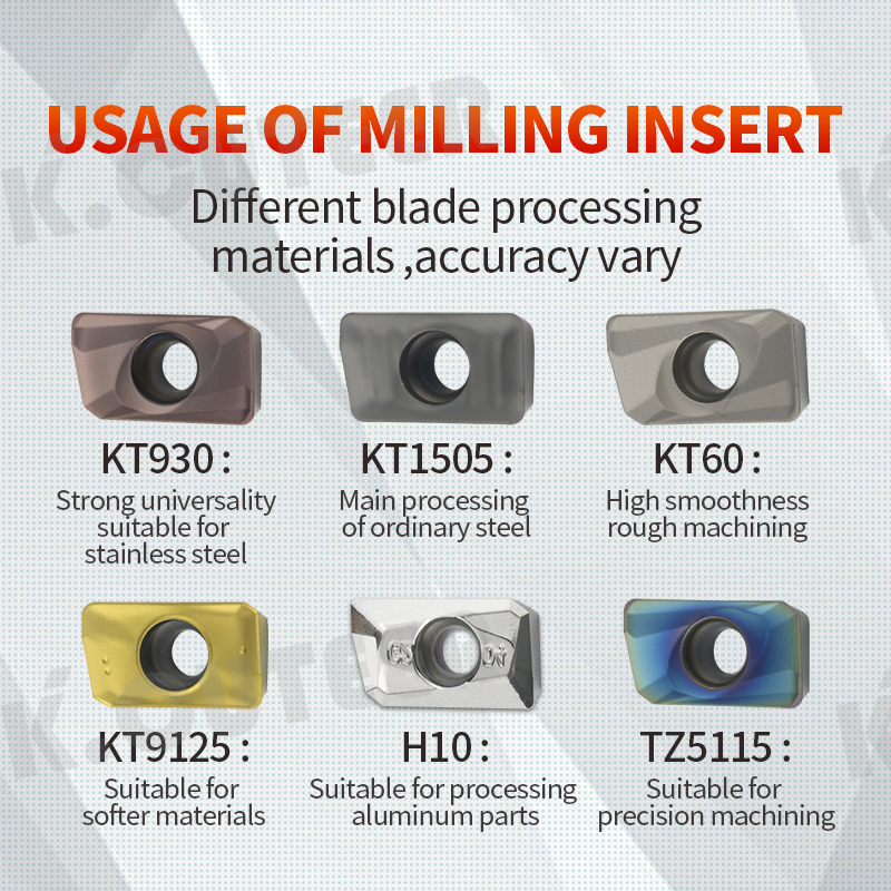Milling inserts, carbide stainless steel, CNC milling cutters
