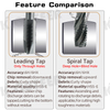 Fully Sharpened Blade Taps for coating machines