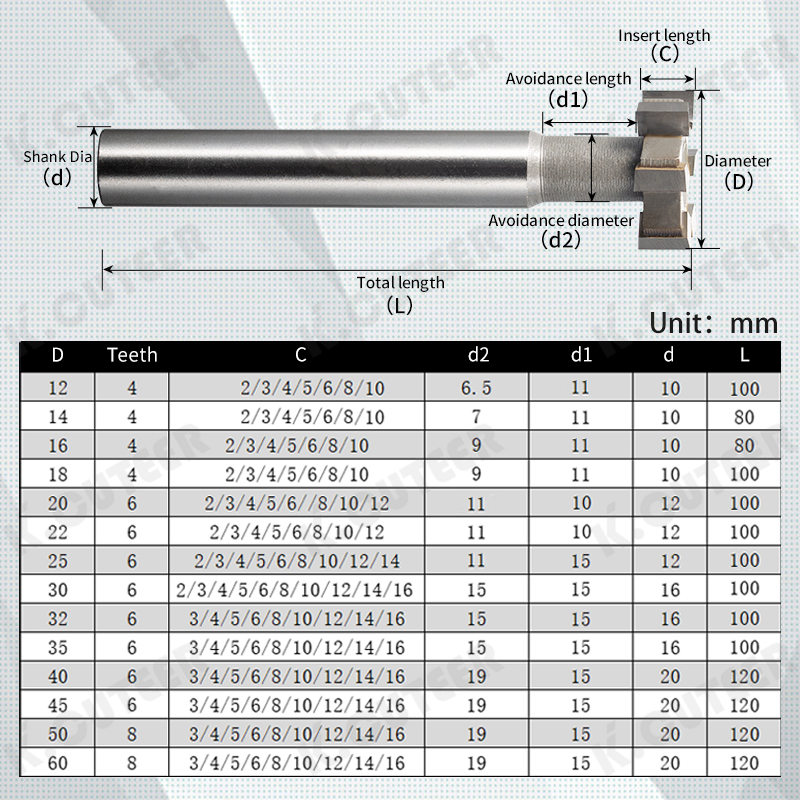 Tungsten Steel T-Slot Milling Cutter for Precision Cutting