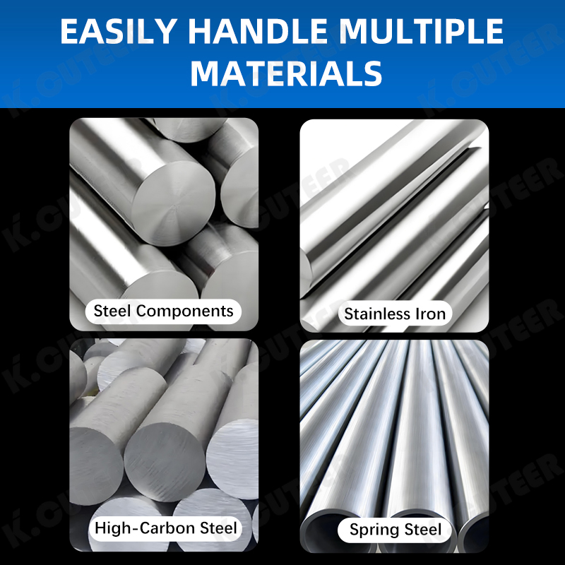White High-Quality Spring Steel Smgb Series Cut off Blade Mgmn300 Insert