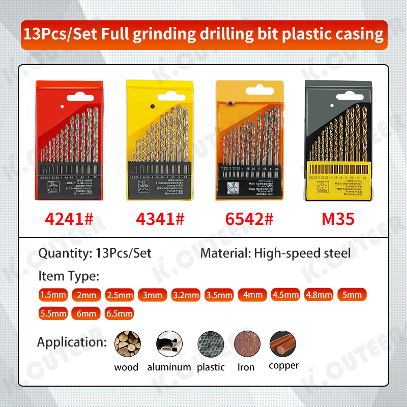 Fully Ground HSS Twist Drill Bits for High Wear Resistance
