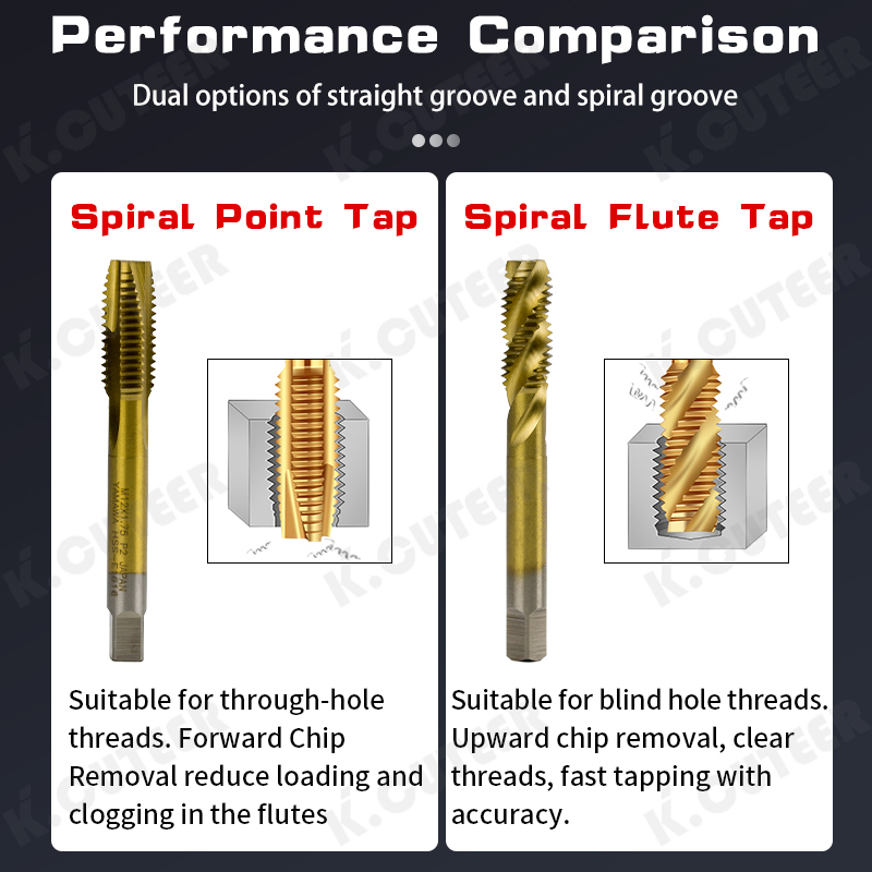 High-Performance HSS Spiral Flute Tap for Precision Threading