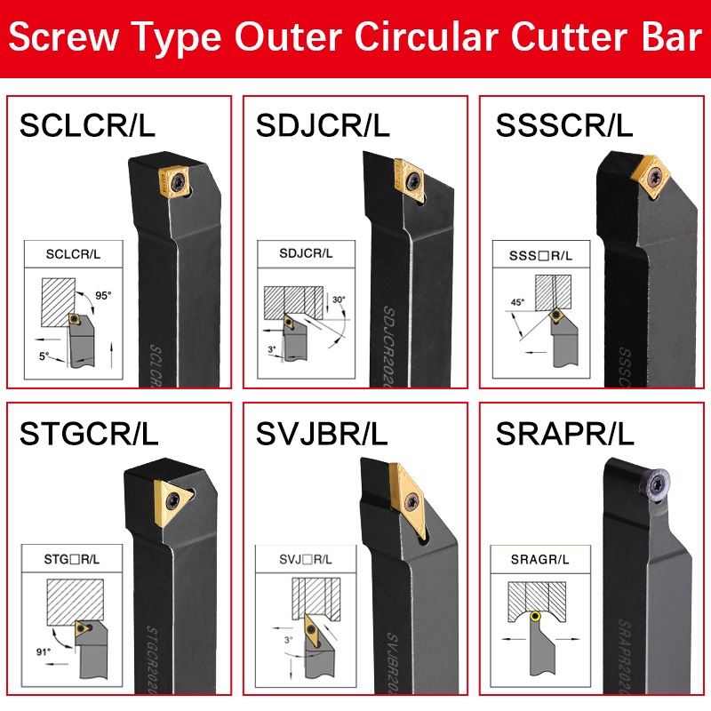 Full Range of Turning Tool