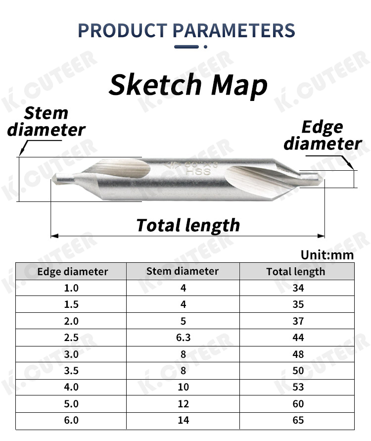 含钴麻花钻详情页_06