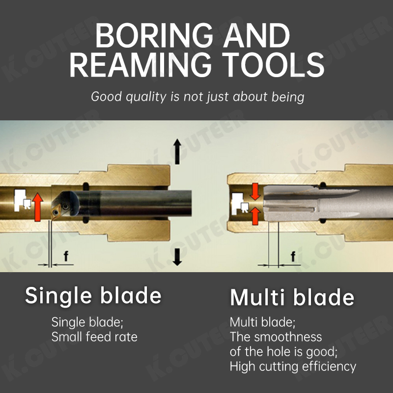 Machine Reamer H7/H8 HSS CNC Lathe Shank Diameter 4mm-20mm Spiral Flute Reamer
