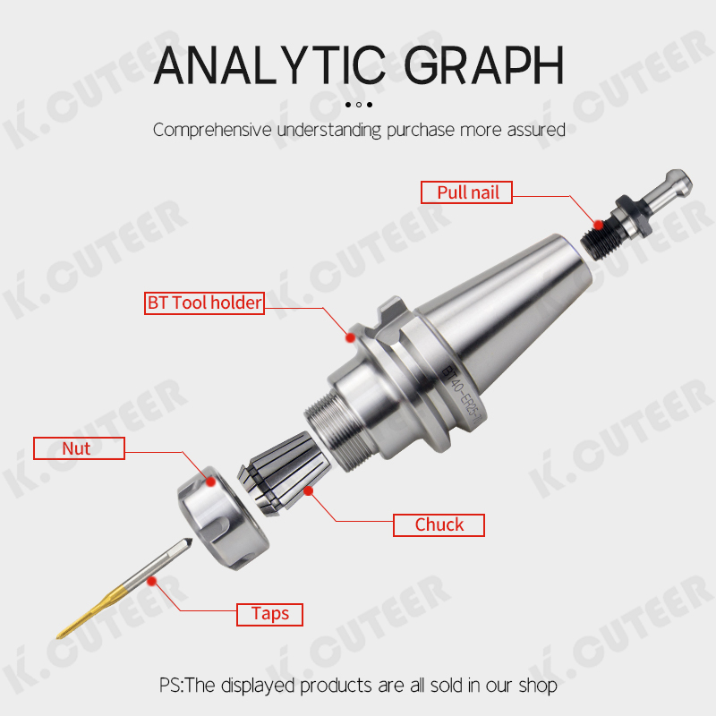 Hsse with Tin Forming Tap Machine Screw Thread Taps