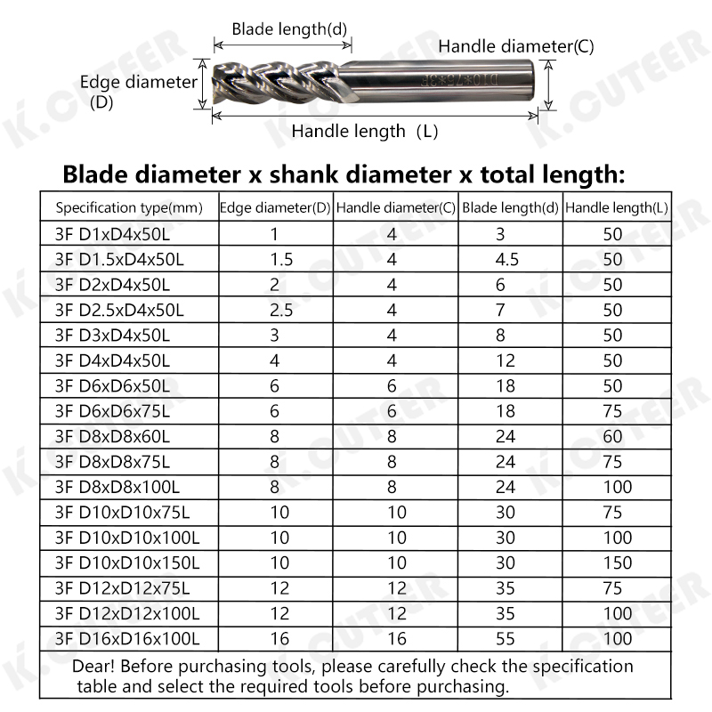 Durable 65° 4-Flute Flat End Mill for CNC Machining