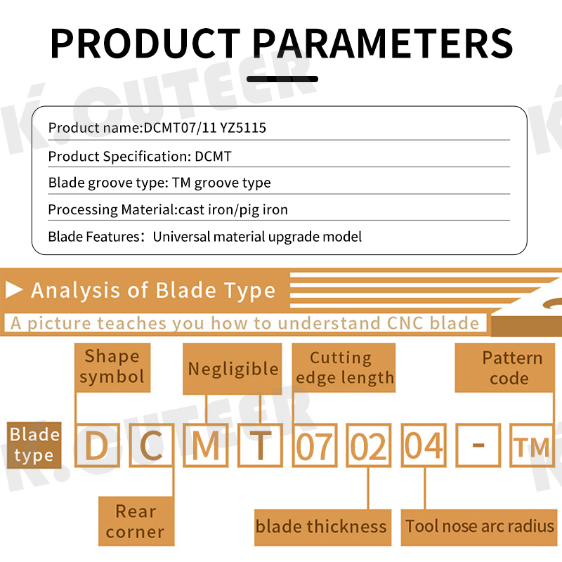 Dcmt07/11 Yz5115 Coated Carbide Blade for Cast Iron Machining