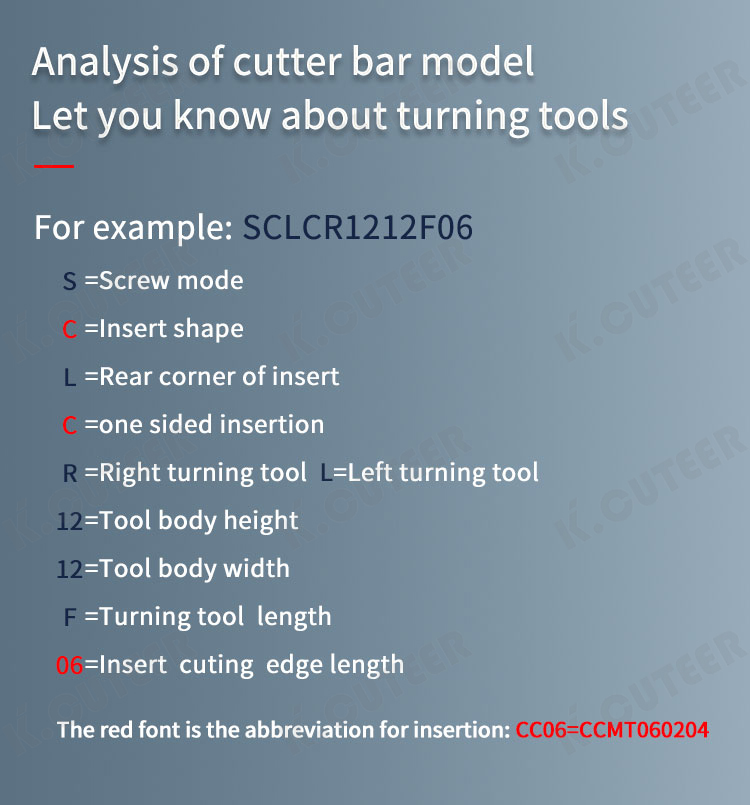 SCLCR06--详情页_02