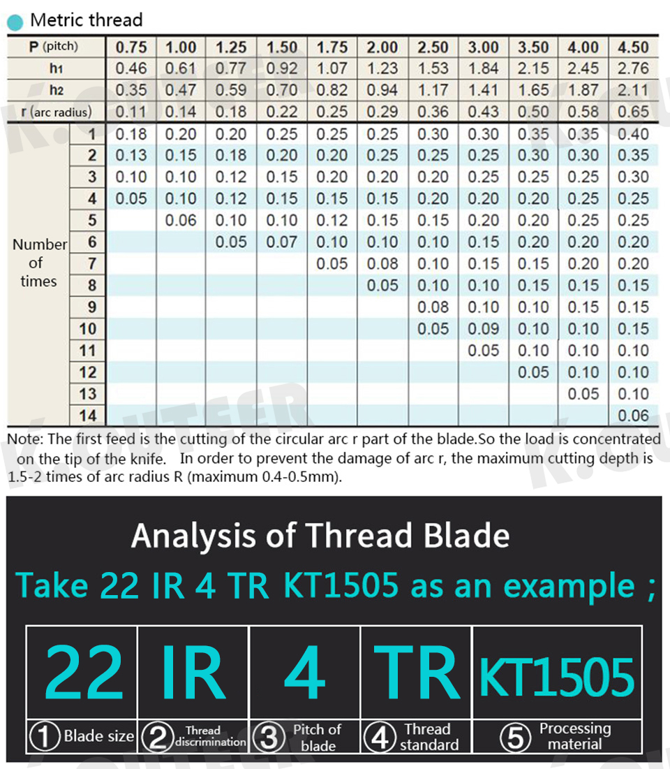 SNR12详情_04