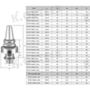 Metric Planar Milling Tool Handle BT30 BT40 CNC Tool Holder