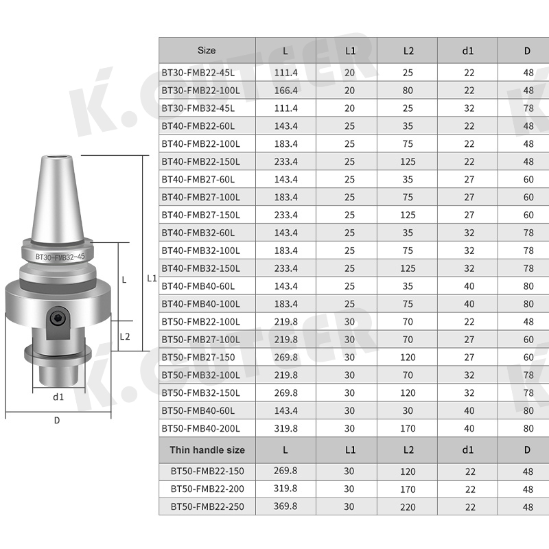 Metric Planar Milling Tool Handle BT30 BT40 CNC Tool Holder
