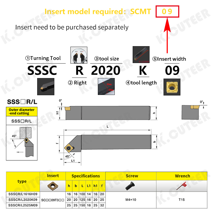 Premium Quality SSSCR/ L CNC Lathe Cutting Tools for Industrial Use
