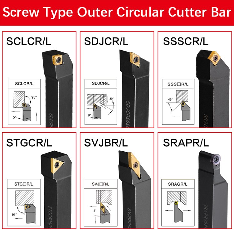 8Full Range of Turning Tool8