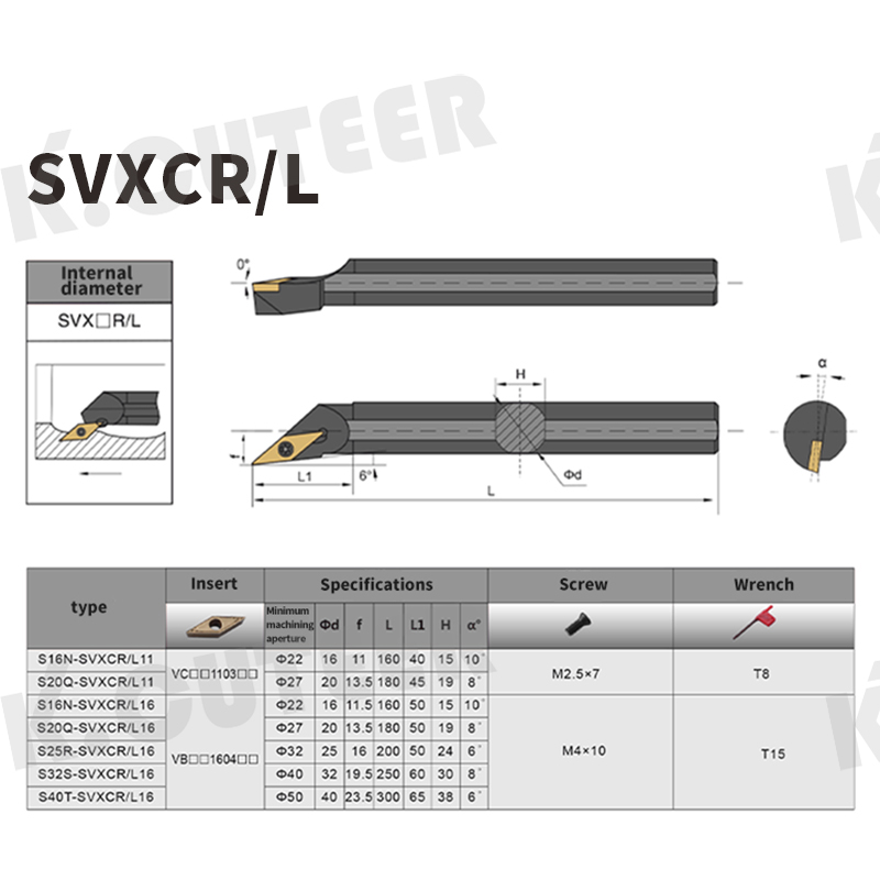 S20r-Svxcr16 Internal Turning Tool Holder Vcgt/Vcmt Carbide Inserts Lathe Bar