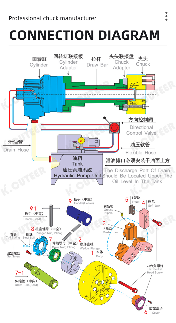 中空卡盘详情页-精车_15.jpg