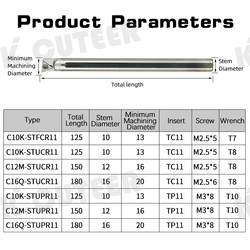 STFCR/STUCR/STUPR Internal Cooling Tungsten Steel Cutter Bar Internal Hole Turning Tool 