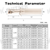 Single-edged drilling, small-diameter rapid drilling, lathe blade, water-jet drill bit