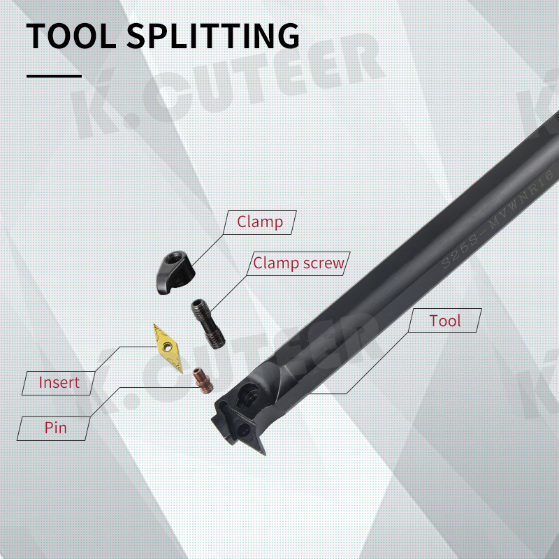  Internal Turning Tool Holder VNMG Carbide Inserts Lathe Bar CNC Cutting Tools